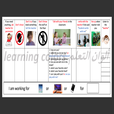بطاقة قواعد السلوك اليومية في الصف