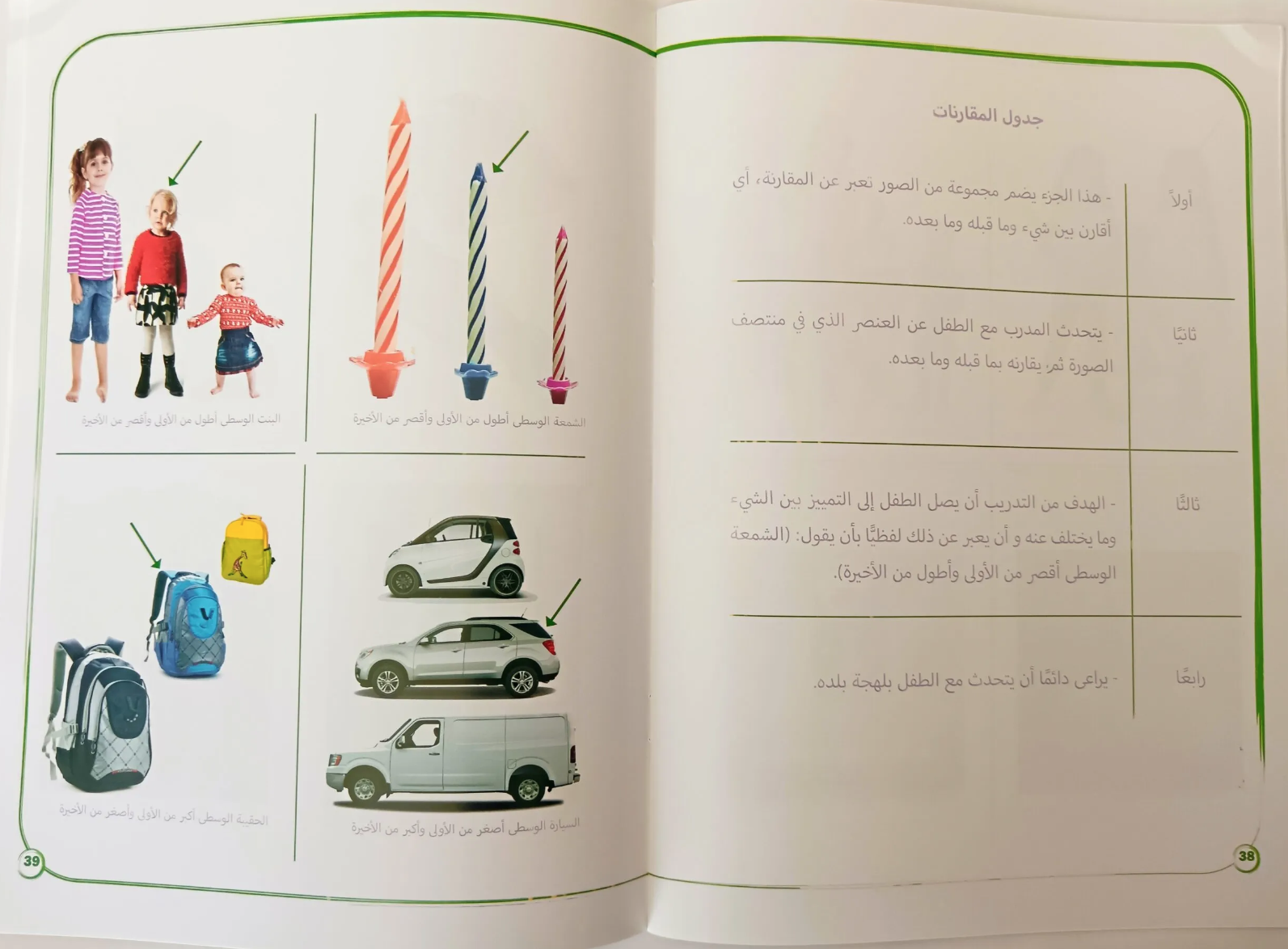 كتب التخاطب المصوره - خطة النطق خطوة بخطوة